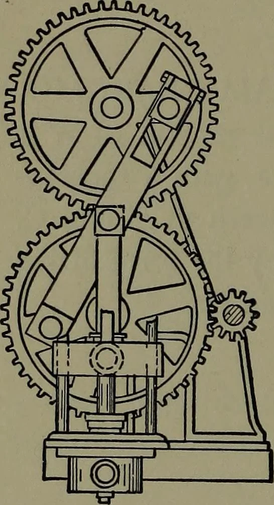 An illustration from Mechanical appliances, mechanical movements and novelties of construction; a complete work and a continuation, as a second volume, of the author's book entitled "Mechanical movements, powers and devices" ... including an explanatory chapter on the leading conceptions of perpetual motion existing during the past three centuries, 1914, leaf 239