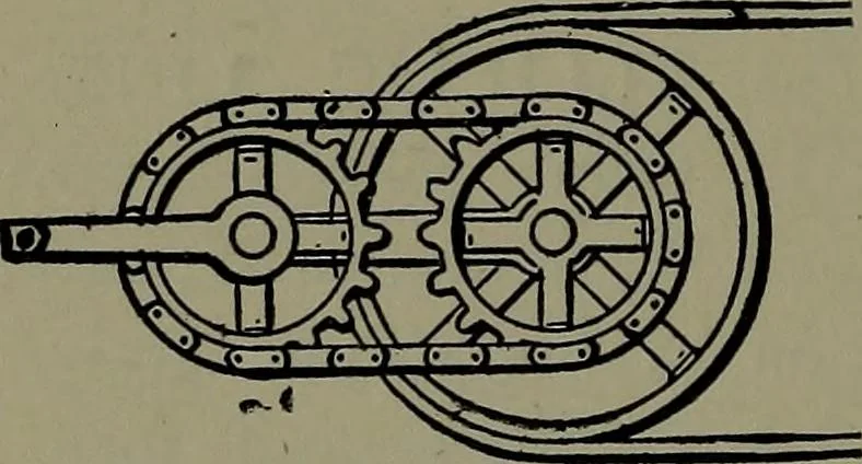An illustration from Mechanical appliances, mechanical movements and novelties of construction; a complete work and a continuation, as a second volume, of the author's book entitled "Mechanical movements, powers and devices" ... including an explanatory chapter on the leading conceptions of perpetual motion existing during the past three centuries, 1914, leaf 239