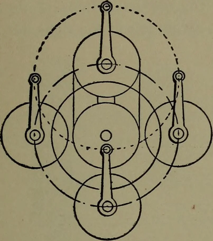 An illustration from Mechanical appliances, mechanical movements and novelties of construction; a complete work and a continuation, as a second volume, of the author's book entitled "Mechanical movements, powers and devices" ... including an explanatory chapter on the leading conceptions of perpetual motion existing during the past three centuries, 1914, leaf 240