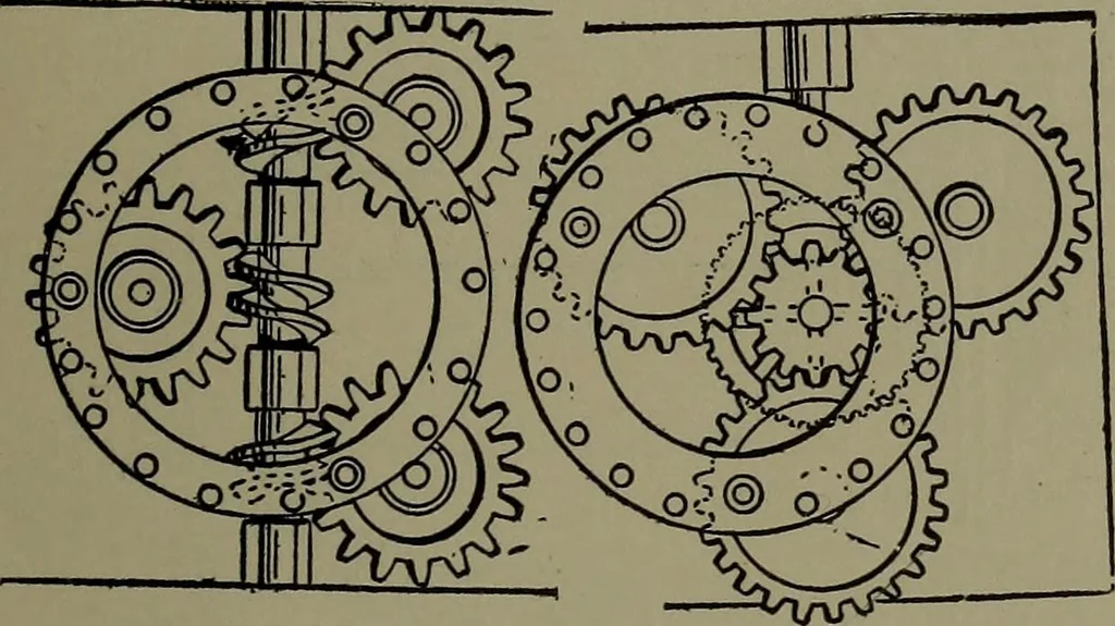 An illustration from Mechanical appliances, mechanical movements and novelties of construction; a complete work and a continuation, as a second volume, of the author's book entitled "Mechanical movements, powers and devices" ... including an explanatory chapter on the leading conceptions of perpetual motion existing during the past three centuries, 1914, leaf 240
