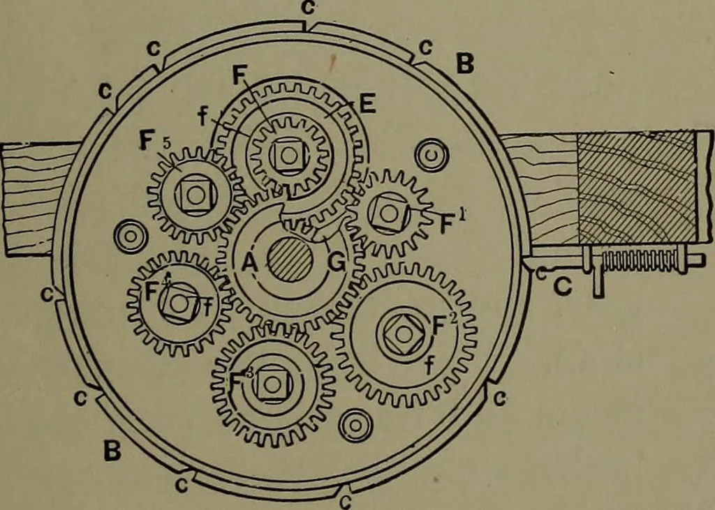 An illustration from Mechanical appliances, mechanical movements and novelties of construction; a complete work and a continuation, as a second volume, of the author's book entitled "Mechanical movements, powers and devices" ... including an explanatory chapter on the leading conceptions of perpetual motion existing during the past three centuries, 1914, leaf 240