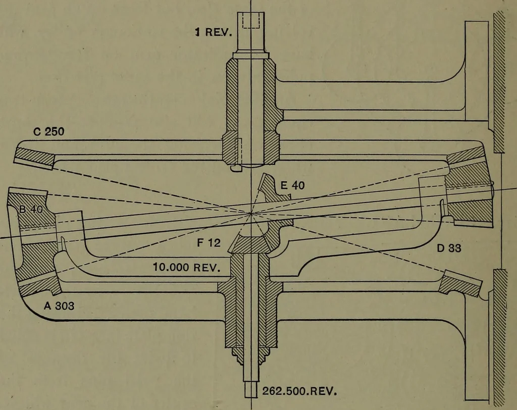 An illustration from Mechanical appliances, mechanical movements and novelties of construction; a complete work and a continuation, as a second volume, of the author's book entitled "Mechanical movements, powers and devices" ... including an explanatory chapter on the leading conceptions of perpetual motion existing during the past three centuries, 1914, leaf 241