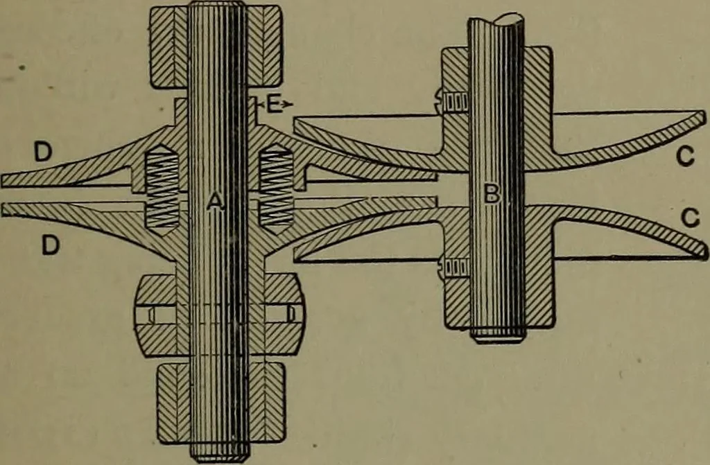 An illustration from Mechanical appliances, mechanical movements and novelties of construction; a complete work and a continuation, as a second volume, of the author's book entitled "Mechanical movements, powers and devices" ... including an explanatory chapter on the leading conceptions of perpetual motion existing during the past three centuries, 1914, leaf 242