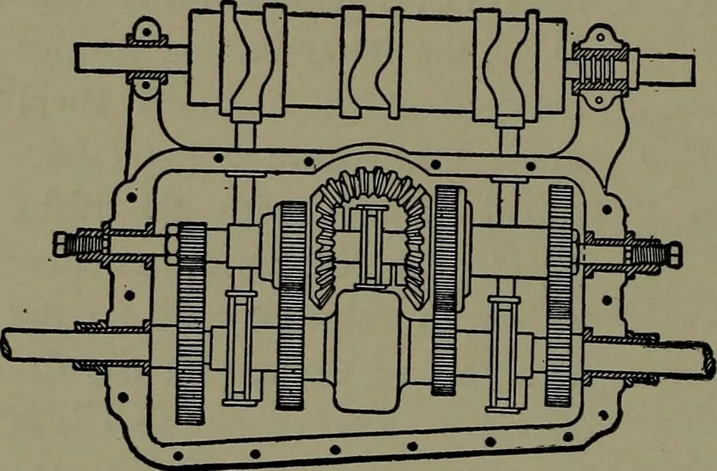 An illustration from Mechanical appliances, mechanical movements and novelties of construction; a complete work and a continuation, as a second volume, of the author's book entitled "Mechanical movements, powers and devices" ... including an explanatory chapter on the leading conceptions of perpetual motion existing during the past three centuries, 1914, leaf 243