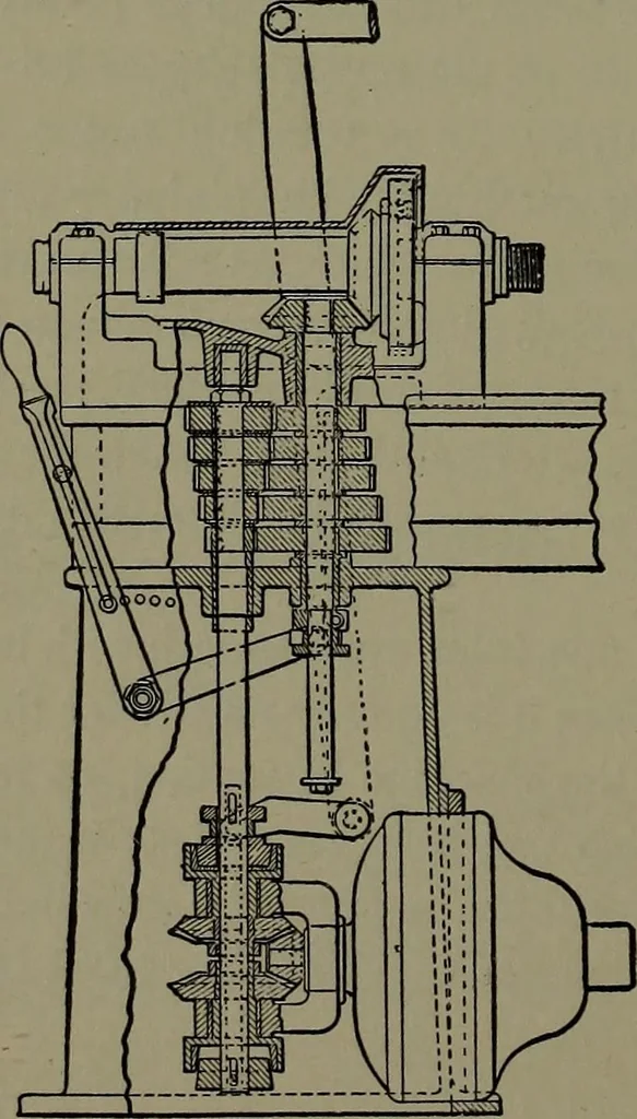 An illustration from Mechanical appliances, mechanical movements and novelties of construction; a complete work and a continuation, as a second volume, of the author's book entitled "Mechanical movements, powers and devices" ... including an explanatory chapter on the leading conceptions of perpetual motion existing during the past three centuries, 1914, leaf 243