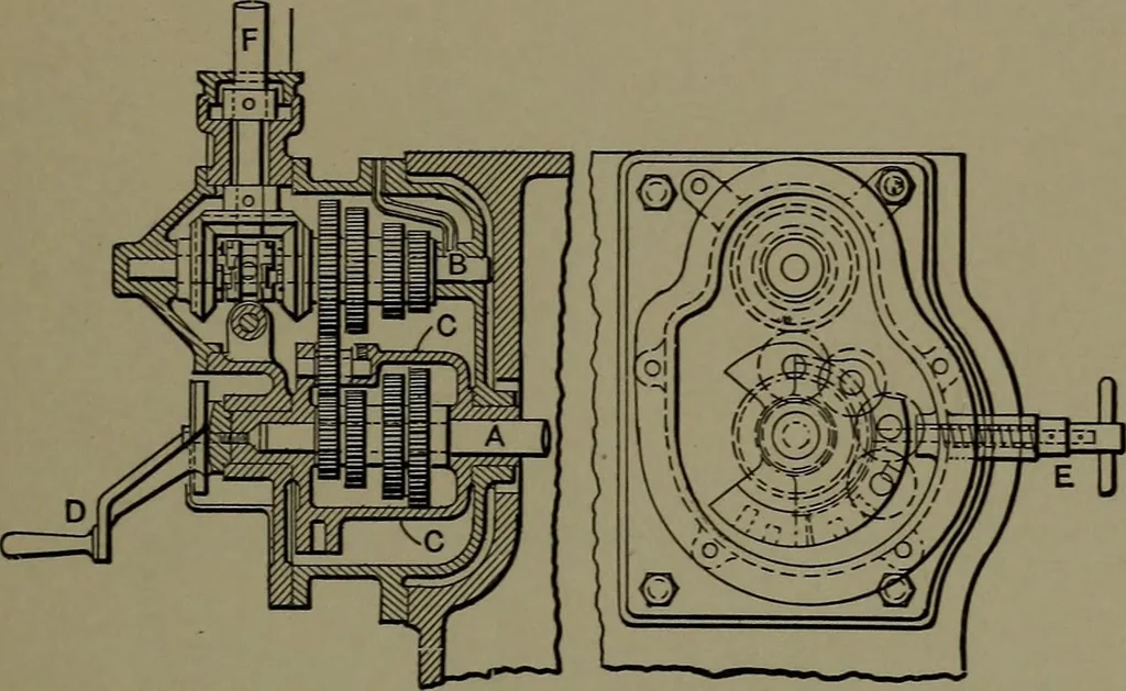 An illustration from Mechanical appliances, mechanical movements and novelties of construction; a complete work and a continuation, as a second volume, of the author's book entitled "Mechanical movements, powers and devices" ... including an explanatory chapter on the leading conceptions of perpetual motion existing during the past three centuries, 1914, leaf 244