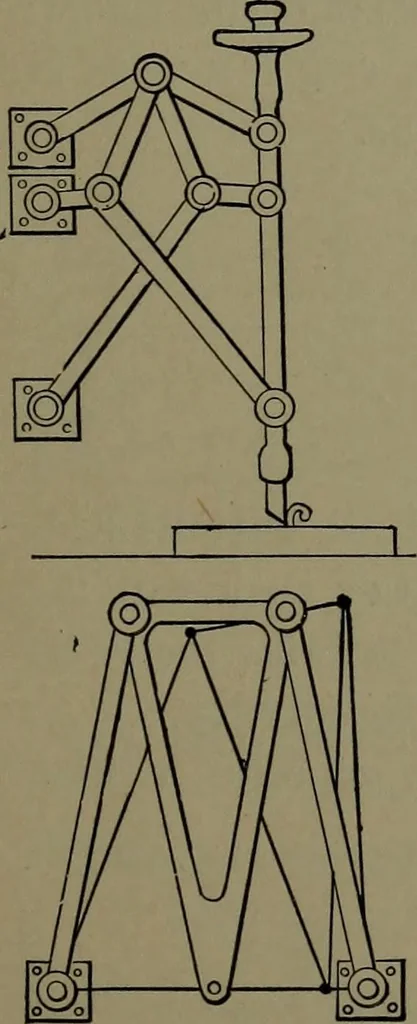 An illustration from Mechanical appliances, mechanical movements and novelties of construction; a complete work and a continuation, as a second volume, of the author's book entitled "Mechanical movements, powers and devices" ... including an explanatory chapter on the leading conceptions of perpetual motion existing during the past three centuries, 1914, leaf 248