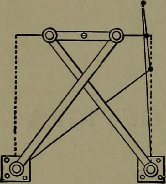 An illustration from Mechanical appliances, mechanical movements and novelties of construction; a complete work and a continuation, as a second volume, of the author's book entitled "Mechanical movements, powers and devices" ... including an explanatory chapter on the leading conceptions of perpetual motion existing during the past three centuries, 1914, leaf 249