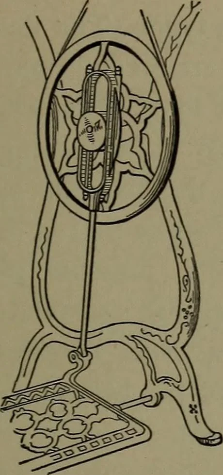 An illustration from Mechanical appliances, mechanical movements and novelties of construction; a complete work and a continuation, as a second volume, of the author's book entitled "Mechanical movements, powers and devices" ... including an explanatory chapter on the leading conceptions of perpetual motion existing during the past three centuries, 1914, leaf 250