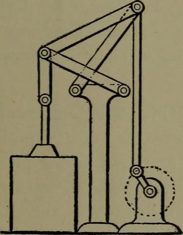 An illustration from Mechanical appliances, mechanical movements and novelties of construction; a complete work and a continuation, as a second volume, of the author's book entitled "Mechanical movements, powers and devices" ... including an explanatory chapter on the leading conceptions of perpetual motion existing during the past three centuries, 1914, leaf 250