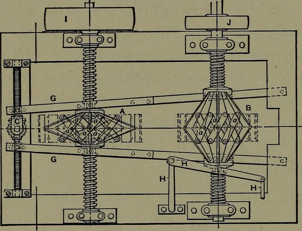 An illustration from Mechanical appliances, mechanical movements and novelties of construction; a complete work and a continuation, as a second volume, of the author's book entitled "Mechanical movements, powers and devices" ... including an explanatory chapter on the leading conceptions of perpetual motion existing during the past three centuries, 1914, leaf 251