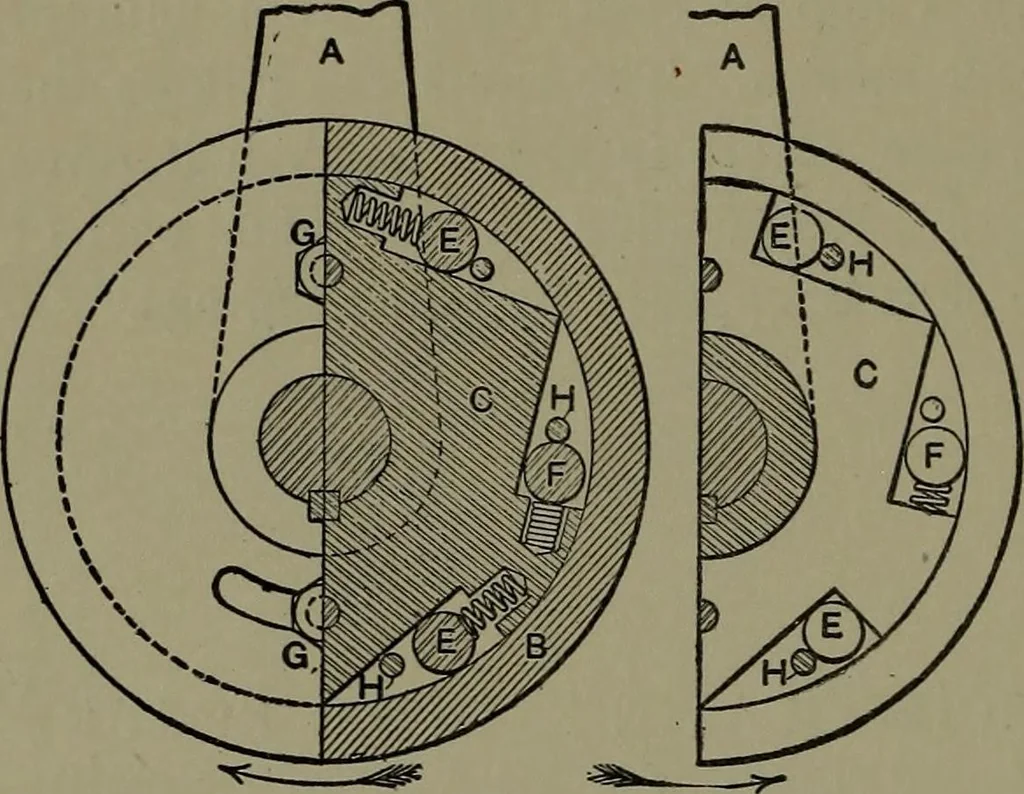 An illustration from Mechanical appliances, mechanical movements and novelties of construction; a complete work and a continuation, as a second volume, of the author's book entitled "Mechanical movements, powers and devices" ... including an explanatory chapter on the leading conceptions of perpetual motion existing during the past three centuries, 1914, leaf 253