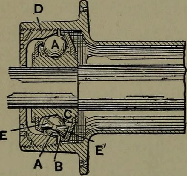 An illustration from Mechanical appliances, mechanical movements and novelties of construction; a complete work and a continuation, as a second volume, of the author's book entitled "Mechanical movements, powers and devices" ... including an explanatory chapter on the leading conceptions of perpetual motion existing during the past three centuries, 1914, leaf 255