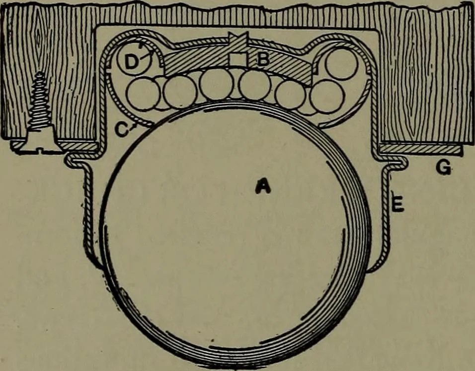 An illustration from Mechanical appliances, mechanical movements and novelties of construction; a complete work and a continuation, as a second volume, of the author's book entitled "Mechanical movements, powers and devices" ... including an explanatory chapter on the leading conceptions of perpetual motion existing during the past three centuries, 1914, leaf 255