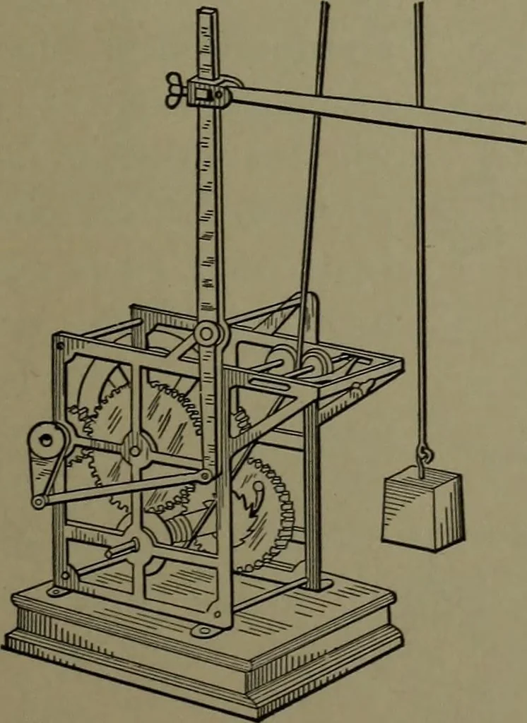 An illustration from Mechanical appliances, mechanical movements and novelties of construction; a complete work and a continuation, as a second volume, of the author's book entitled "Mechanical movements, powers and devices" ... including an explanatory chapter on the leading conceptions of perpetual motion existing during the past three centuries, 1914, leaf 256