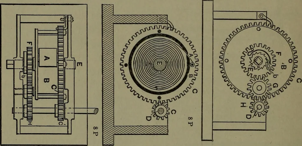 An illustration from Mechanical appliances, mechanical movements and novelties of construction; a complete work and a continuation, as a second volume, of the author's book entitled "Mechanical movements, powers and devices" ... including an explanatory chapter on the leading conceptions of perpetual motion existing during the past three centuries, 1914, leaf 257
