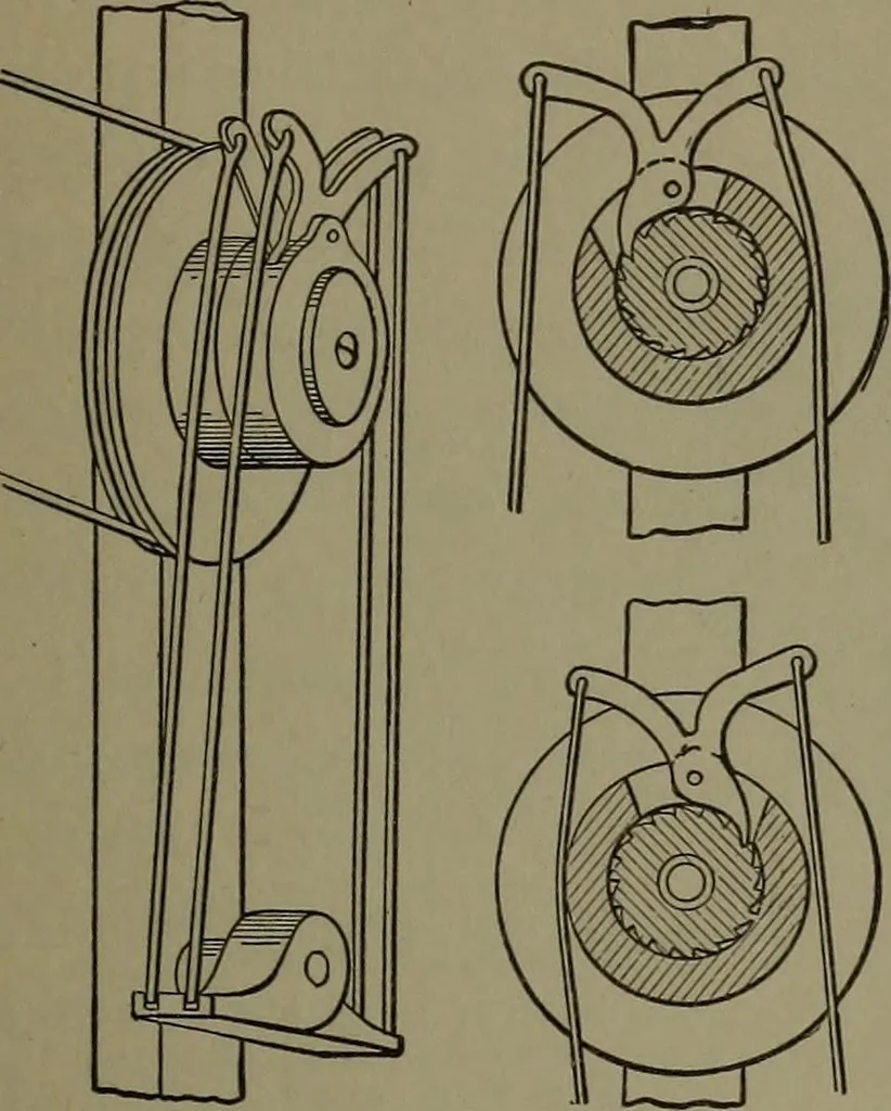 An illustration from Mechanical appliances, mechanical movements and novelties of construction; a complete work and a continuation, as a second volume, of the author's book entitled "Mechanical movements, powers and devices" ... including an explanatory chapter on the leading conceptions of perpetual motion existing during the past three centuries, 1914, leaf 258