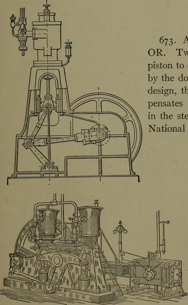 An illustration from Mechanical appliances, mechanical movements and novelties of construction; a complete work and a continuation, as a second volume, of the author's book entitled "Mechanical movements, powers and devices" ... including an explanatory chapter on the leading conceptions of perpetual motion existing during the past three centuries, 1914, leaf 258