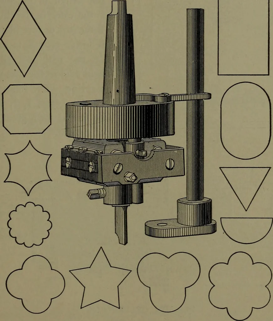 An illustration from Mechanical appliances, mechanical movements and novelties of construction; a complete work and a continuation, as a second volume, of the author's book entitled "Mechanical movements, powers and devices" ... including an explanatory chapter on the leading conceptions of perpetual motion existing during the past three centuries, 1914, leaf 260