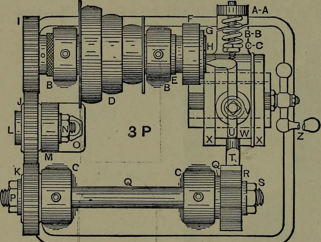 An illustration from Mechanical appliances, mechanical movements and novelties of construction; a complete work and a continuation, as a second volume, of the author's book entitled "Mechanical movements, powers and devices" ... including an explanatory chapter on the leading conceptions of perpetual motion existing during the past three centuries, 1914, leaf 261