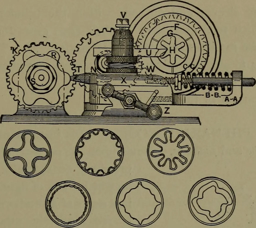 An illustration from Mechanical appliances, mechanical movements and novelties of construction; a complete work and a continuation, as a second volume, of the author's book entitled "Mechanical movements, powers and devices" ... including an explanatory chapter on the leading conceptions of perpetual motion existing during the past three centuries, 1914, leaf 262