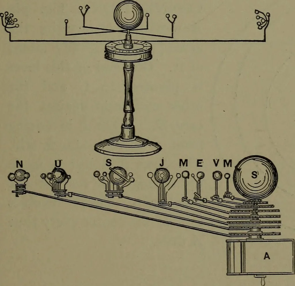 An illustration from Mechanical appliances, mechanical movements and novelties of construction; a complete work and a continuation, as a second volume, of the author's book entitled "Mechanical movements, powers and devices" ... including an explanatory chapter on the leading conceptions of perpetual motion existing during the past three centuries, 1914, leaf 262