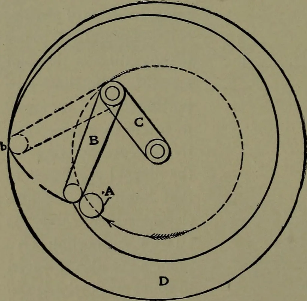 An illustration from Mechanical appliances, mechanical movements and novelties of construction; a complete work and a continuation, as a second volume, of the author's book entitled "Mechanical movements, powers and devices" ... including an explanatory chapter on the leading conceptions of perpetual motion existing during the past three centuries, 1914, leaf 263