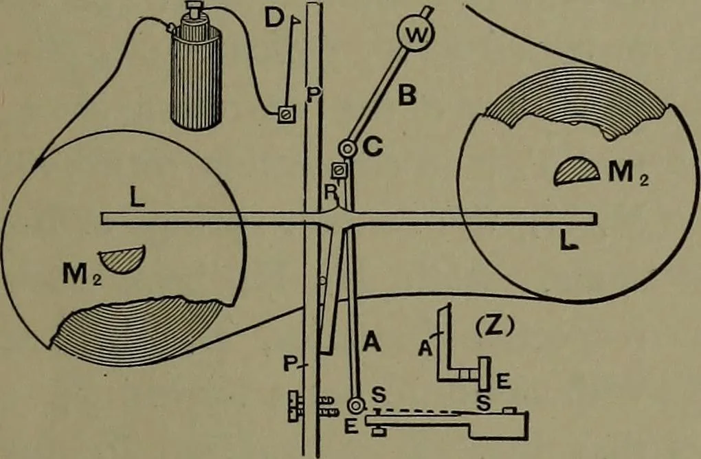 An illustration from Mechanical appliances, mechanical movements and novelties of construction; a complete work and a continuation, as a second volume, of the author's book entitled "Mechanical movements, powers and devices" ... including an explanatory chapter on the leading conceptions of perpetual motion existing during the past three centuries, 1914, leaf 266
