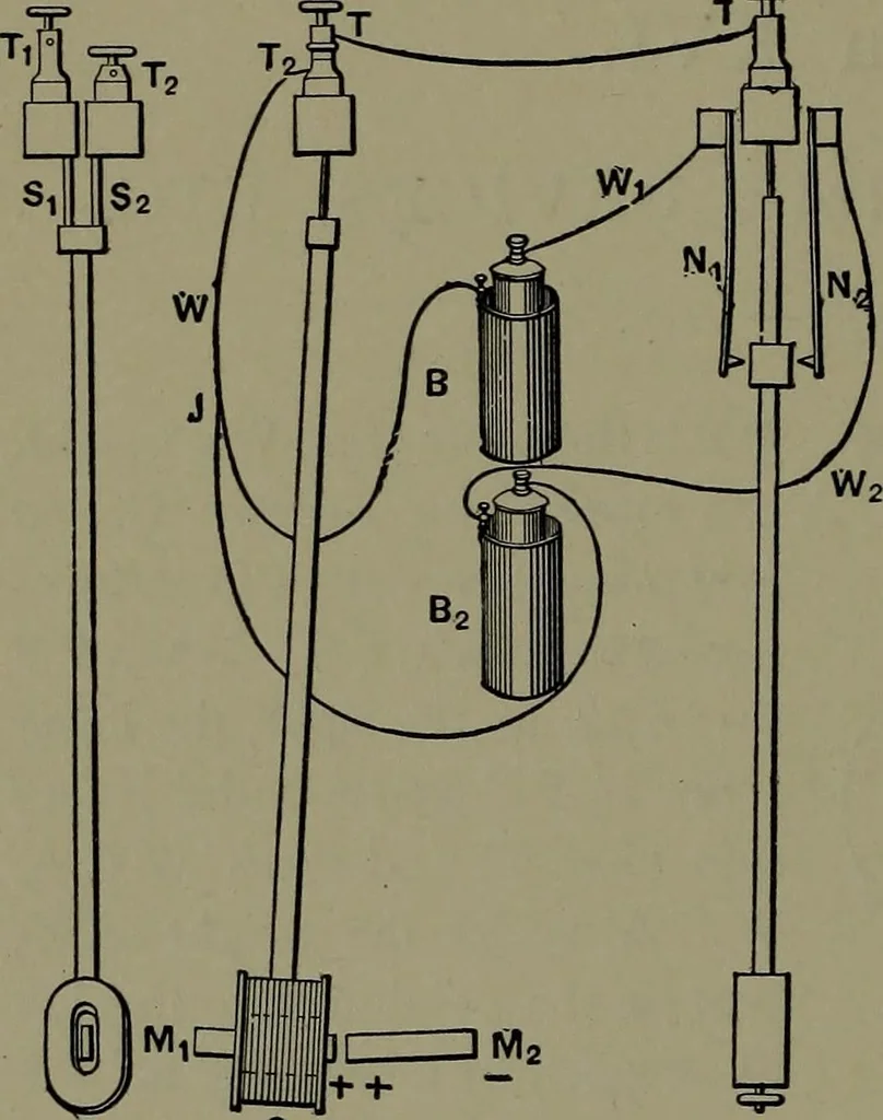 An illustration from Mechanical appliances, mechanical movements and novelties of construction; a complete work and a continuation, as a second volume, of the author's book entitled "Mechanical movements, powers and devices" ... including an explanatory chapter on the leading conceptions of perpetual motion existing during the past three centuries, 1914, leaf 267
