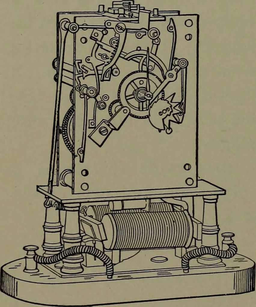 An illustration from Mechanical appliances, mechanical movements and novelties of construction; a complete work and a continuation, as a second volume, of the author's book entitled "Mechanical movements, powers and devices" ... including an explanatory chapter on the leading conceptions of perpetual motion existing during the past three centuries, 1914, leaf 267