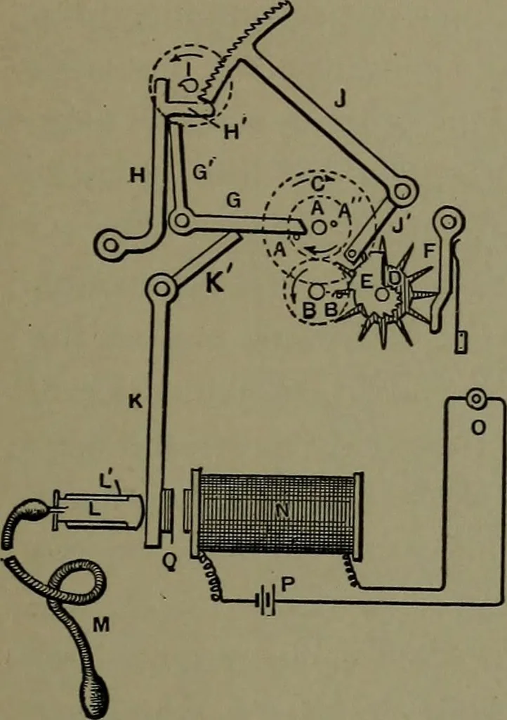 An illustration from Mechanical appliances, mechanical movements and novelties of construction; a complete work and a continuation, as a second volume, of the author's book entitled "Mechanical movements, powers and devices" ... including an explanatory chapter on the leading conceptions of perpetual motion existing during the past three centuries, 1914, leaf 268
