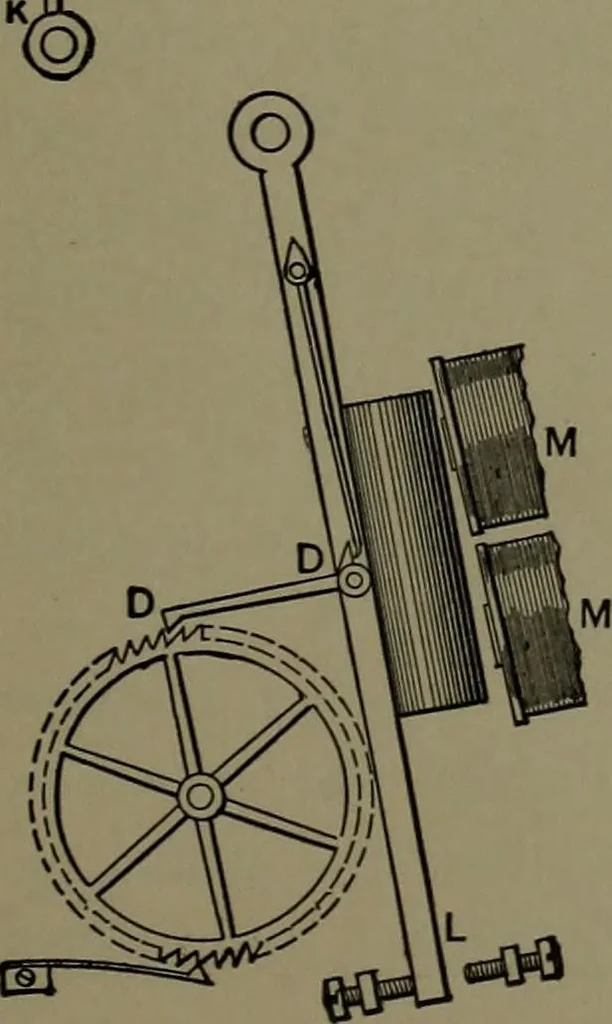 An illustration from Mechanical appliances, mechanical movements and novelties of construction; a complete work and a continuation, as a second volume, of the author's book entitled "Mechanical movements, powers and devices" ... including an explanatory chapter on the leading conceptions of perpetual motion existing during the past three centuries, 1914, leaf 268