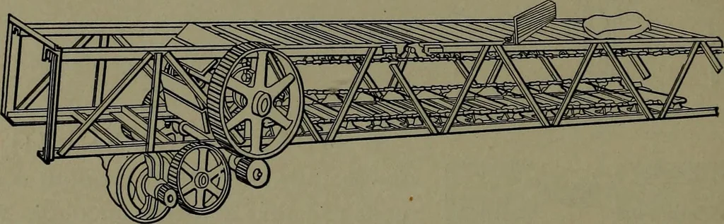 An illustration from Mechanical appliances, mechanical movements and novelties of construction; a complete work and a continuation, as a second volume, of the author's book entitled "Mechanical movements, powers and devices" ... including an explanatory chapter on the leading conceptions of perpetual motion existing during the past three centuries, 1914, leaf 27