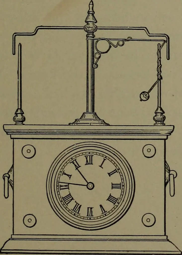 An illustration from Mechanical appliances, mechanical movements and novelties of construction; a complete work and a continuation, as a second volume, of the author's book entitled "Mechanical movements, powers and devices" ... including an explanatory chapter on the leading conceptions of perpetual motion existing during the past three centuries, 1914, leaf 272