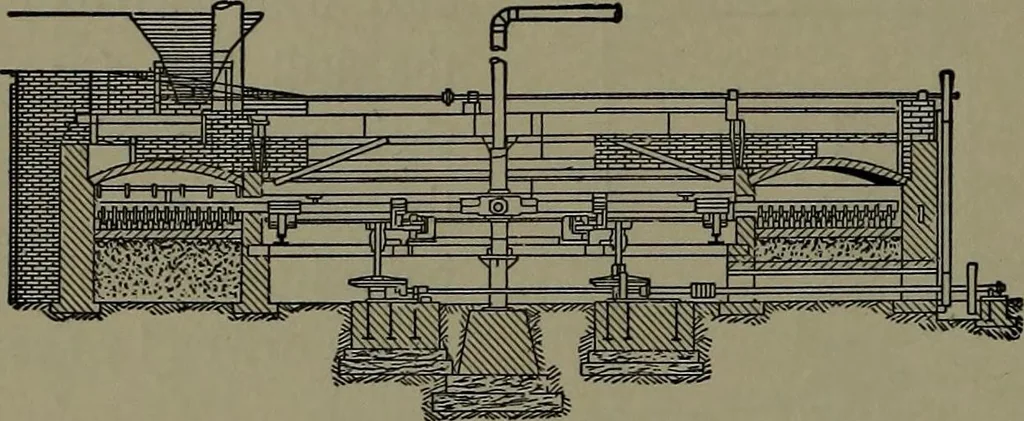 An illustration from Mechanical appliances, mechanical movements and novelties of construction; a complete work and a continuation, as a second volume, of the author's book entitled "Mechanical movements, powers and devices" ... including an explanatory chapter on the leading conceptions of perpetual motion existing during the past three centuries, 1914, leaf 279