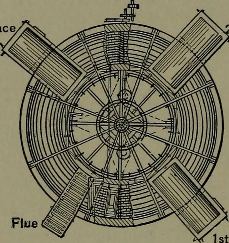 An illustration from Mechanical appliances, mechanical movements and novelties of construction; a complete work and a continuation, as a second volume, of the author's book entitled "Mechanical movements, powers and devices" ... including an explanatory chapter on the leading conceptions of perpetual motion existing during the past three centuries, 1914, leaf 279