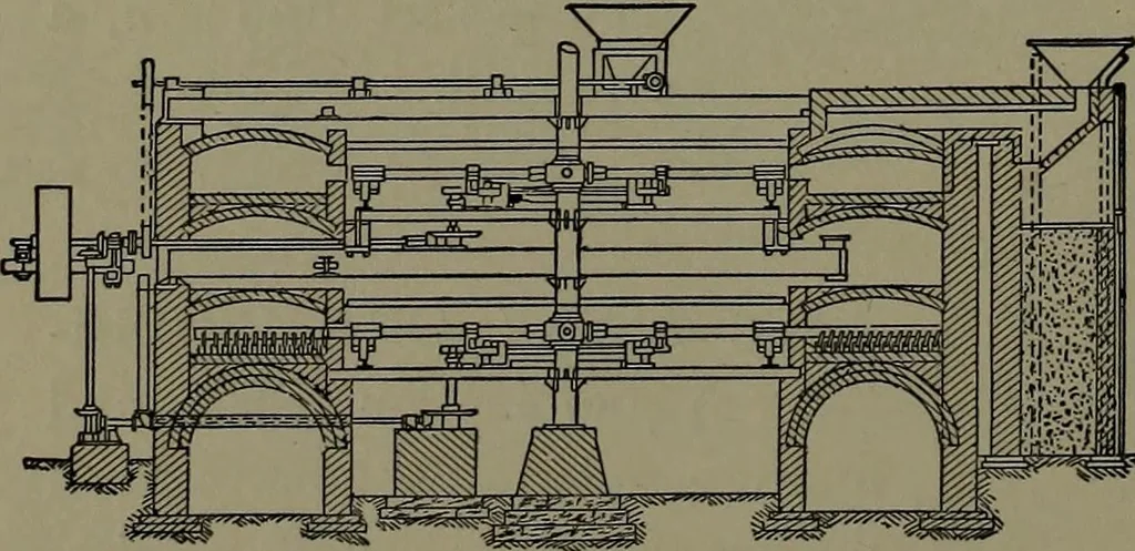 An illustration from Mechanical appliances, mechanical movements and novelties of construction; a complete work and a continuation, as a second volume, of the author's book entitled "Mechanical movements, powers and devices" ... including an explanatory chapter on the leading conceptions of perpetual motion existing during the past three centuries, 1914, leaf 279
