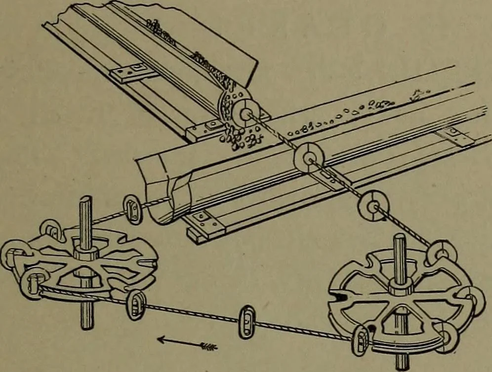 An illustration from Mechanical appliances, mechanical movements and novelties of construction; a complete work and a continuation, as a second volume, of the author's book entitled "Mechanical movements, powers and devices" ... including an explanatory chapter on the leading conceptions of perpetual motion existing during the past three centuries, 1914, leaf 28