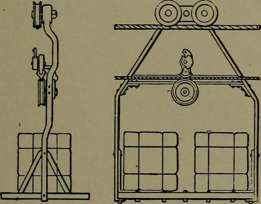An illustration from Mechanical appliances, mechanical movements and novelties of construction; a complete work and a continuation, as a second volume, of the author's book entitled "Mechanical movements, powers and devices" ... including an explanatory chapter on the leading conceptions of perpetual motion existing during the past three centuries, 1914, leaf 28