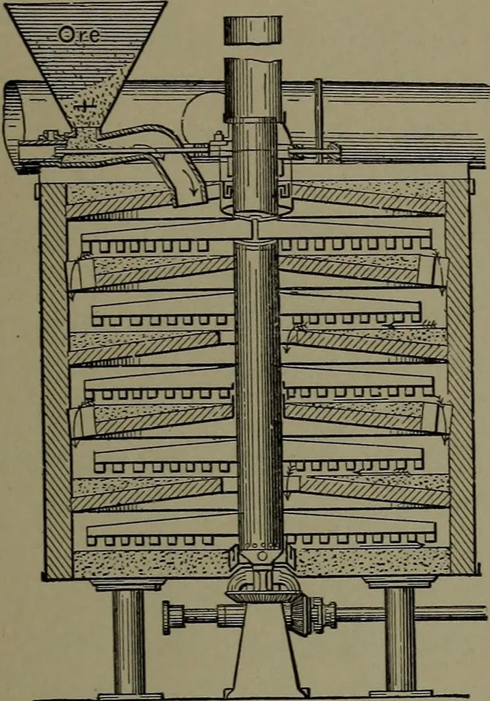 An illustration from Mechanical appliances, mechanical movements and novelties of construction; a complete work and a continuation, as a second volume, of the author's book entitled "Mechanical movements, powers and devices" ... including an explanatory chapter on the leading conceptions of perpetual motion existing during the past three centuries, 1914, leaf 280