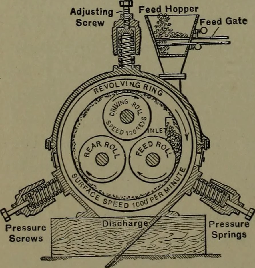 An illustration from Mechanical appliances, mechanical movements and novelties of construction; a complete work and a continuation, as a second volume, of the author's book entitled "Mechanical movements, powers and devices" ... including an explanatory chapter on the leading conceptions of perpetual motion existing during the past three centuries, 1914, leaf 281