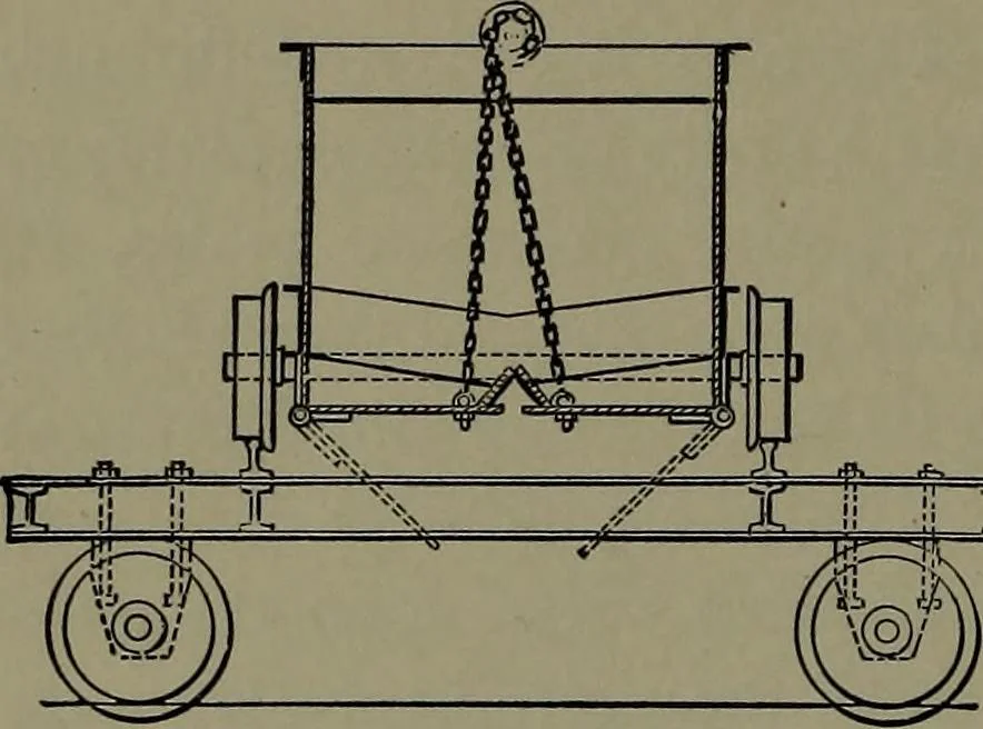 An illustration from Mechanical appliances, mechanical movements and novelties of construction; a complete work and a continuation, as a second volume, of the author's book entitled "Mechanical movements, powers and devices" ... including an explanatory chapter on the leading conceptions of perpetual motion existing during the past three centuries, 1914, leaf 283