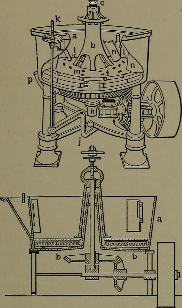 An illustration from Mechanical appliances, mechanical movements and novelties of construction; a complete work and a continuation, as a second volume, of the author's book entitled "Mechanical movements, powers and devices" ... including an explanatory chapter on the leading conceptions of perpetual motion existing during the past three centuries, 1914, leaf 284