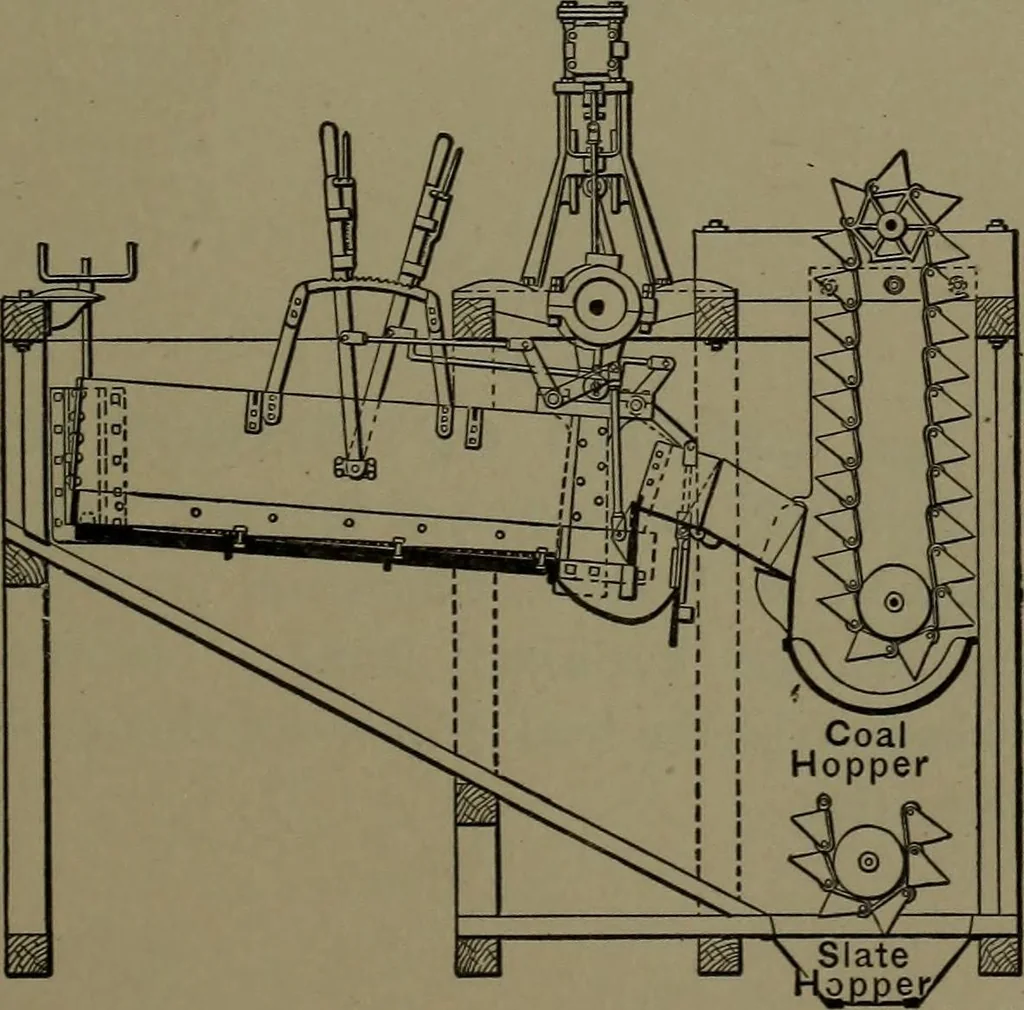 An illustration from Mechanical appliances, mechanical movements and novelties of construction; a complete work and a continuation, as a second volume, of the author's book entitled "Mechanical movements, powers and devices" ... including an explanatory chapter on the leading conceptions of perpetual motion existing during the past three centuries, 1914, leaf 286