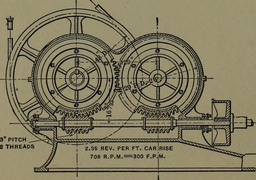 An illustration from Mechanical appliances, mechanical movements and novelties of construction; a complete work and a continuation, as a second volume, of the author's book entitled "Mechanical movements, powers and devices" ... including an explanatory chapter on the leading conceptions of perpetual motion existing during the past three centuries, 1914, leaf 29