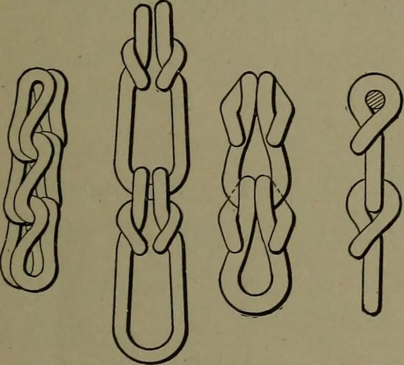 An illustration from Mechanical appliances, mechanical movements and novelties of construction; a complete work and a continuation, as a second volume, of the author's book entitled "Mechanical movements, powers and devices" ... including an explanatory chapter on the leading conceptions of perpetual motion existing during the past three centuries, 1914, leaf 290