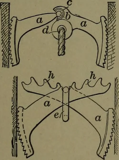 An illustration from Mechanical appliances, mechanical movements and novelties of construction; a complete work and a continuation, as a second volume, of the author's book entitled "Mechanical movements, powers and devices" ... including an explanatory chapter on the leading conceptions of perpetual motion existing during the past three centuries, 1914, leaf 290