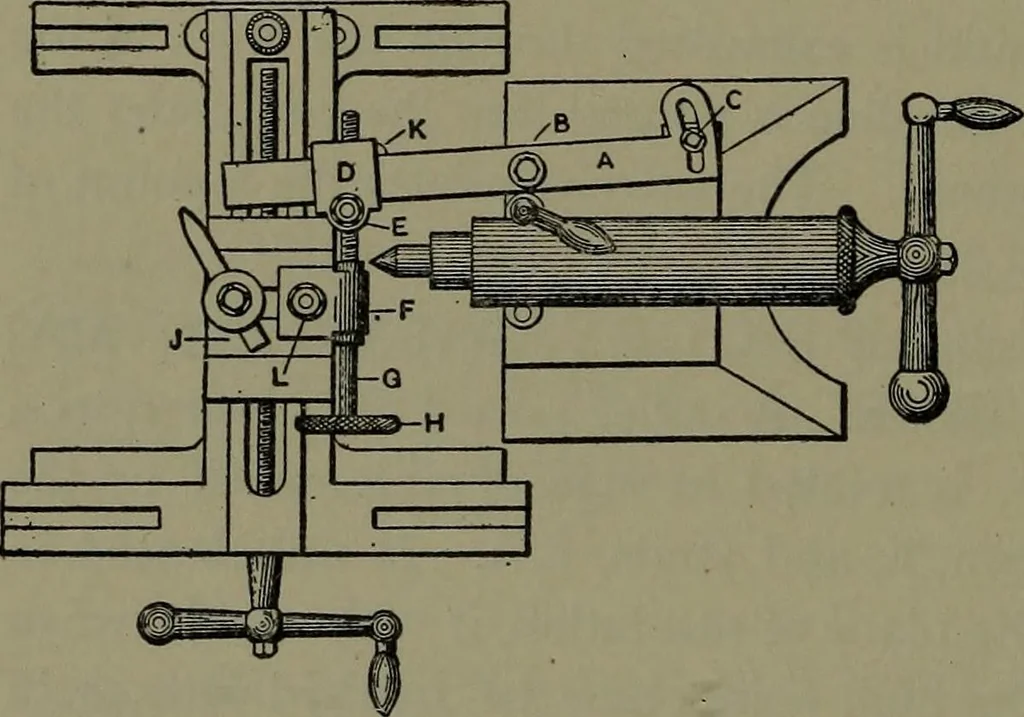 An illustration from Mechanical appliances, mechanical movements and novelties of construction; a complete work and a continuation, as a second volume, of the author's book entitled "Mechanical movements, powers and devices" ... including an explanatory chapter on the leading conceptions of perpetual motion existing during the past three centuries, 1914, leaf 293
