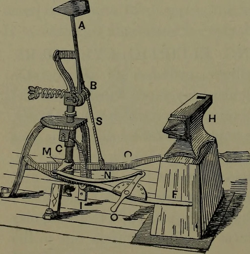 An illustration from Mechanical appliances, mechanical movements and novelties of construction; a complete work and a continuation, as a second volume, of the author's book entitled "Mechanical movements, powers and devices" ... including an explanatory chapter on the leading conceptions of perpetual motion existing during the past three centuries, 1914, leaf 295