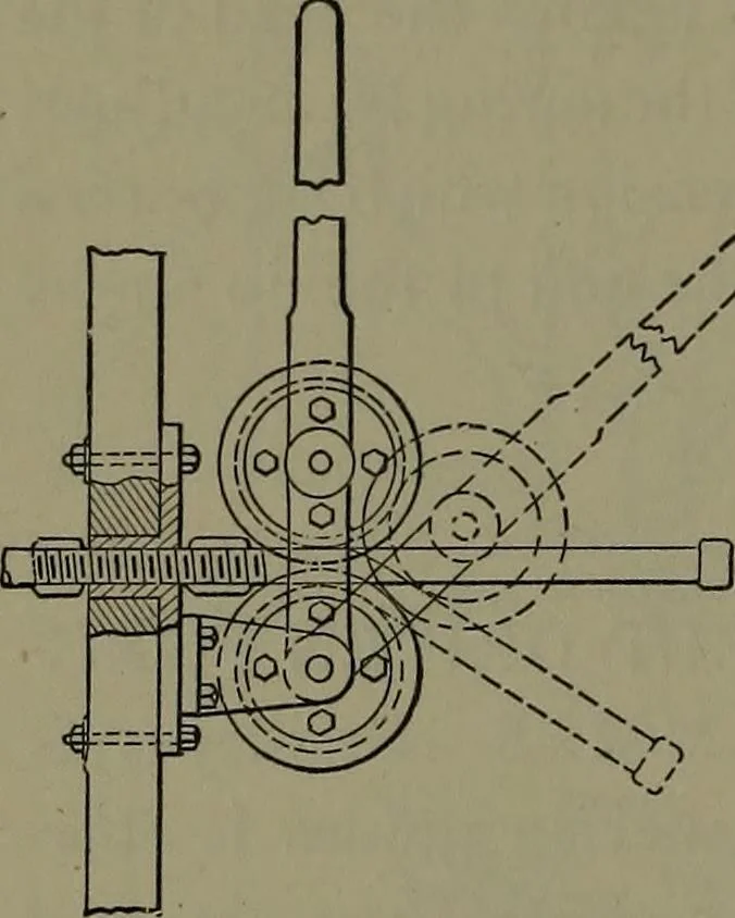 An illustration from Mechanical appliances, mechanical movements and novelties of construction; a complete work and a continuation, as a second volume, of the author's book entitled "Mechanical movements, powers and devices" ... including an explanatory chapter on the leading conceptions of perpetual motion existing during the past three centuries, 1914, leaf 297